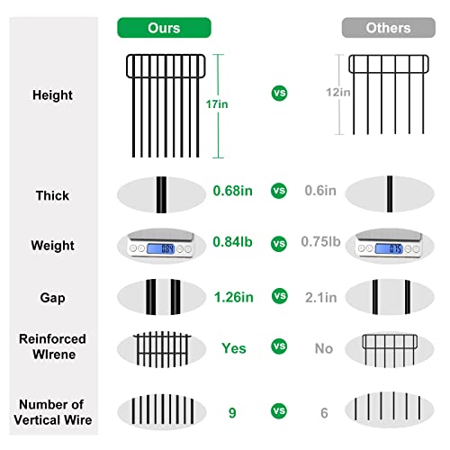 Xeeol 4 Pack Animal Barrier Fence For Small Dog, 4.5Ft (L) X 17In (H) Decorative Garden Fencing Border For Plant, Rustproof Metal Wire No Dig Panels For Yard And Patio, Outdoor Decor #TOP5