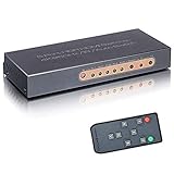 HDMI Switch 5 in 1 Out Support 4K@60Hz,UHD,CEC,HDR4:4:4,Full HD,3D,1080P Compatible for PS4/PS3/Xbox...