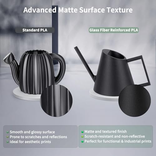 Image of IEMAI PLA Glass Fiber Filament 1.75mm Matte Black 1kg, Reinforced PLA-GF 3D Printer Filament for High Stiffness, Dimensional Stability & Low Warpage, Easy to Print