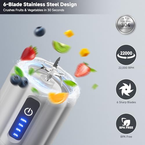 Portable Blender For Travel