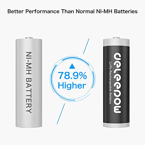Deleepow Aa Rechargeable Lithium Batteries, 3400Mwh 1.5V Rechargeable Double A Batteries, 1500 Cycles High Capacity Aa Batteries- 8 Count #TOP1