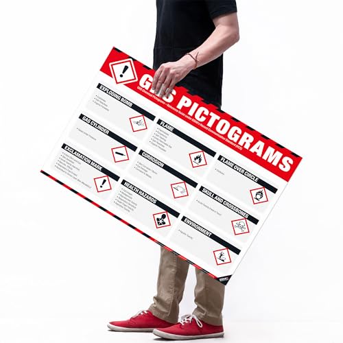Image of GHS Pictograms Poster - OSHA Hazard Communication (HCS) Chemical Safety Chart, GHS Hazard Symbols & Chemical Classification Reference Guide for Labs, Warehouses & Workplace Safety Training