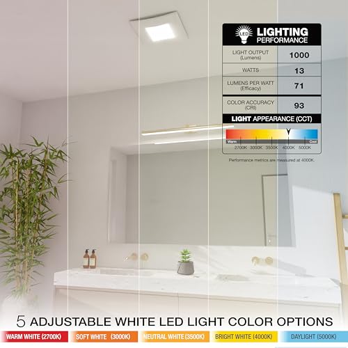 Image of Bathroom Exhaust Fan with Light, 50-80-110 CFM, BEL5080110