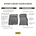 Husky Liners X-act Contour Floor Mats | Fits 2023-2025 Honda Pilot | 3rd Row, 1-pc Black - 50831