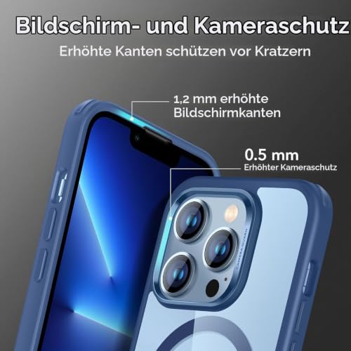 ESR für iPhone 13 Pro Hülle für MagSafe, Vergilbungsschutz, Klares Blau – Ansicht 6