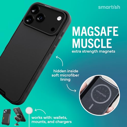 Image of Smartish iPhone 17 Pro Max MagSafe Case + MagSafe Wallet - Magnetic Slim Case - Thin Grip Cover with Detachable Wallet - Magnetic Card Holder for Apple iPhone 17 Pro Max - Black Tie Affair