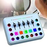 Zoom IMG-1 mixer audio per gaming con Zoom IMG-1 mixer audio per gaming con