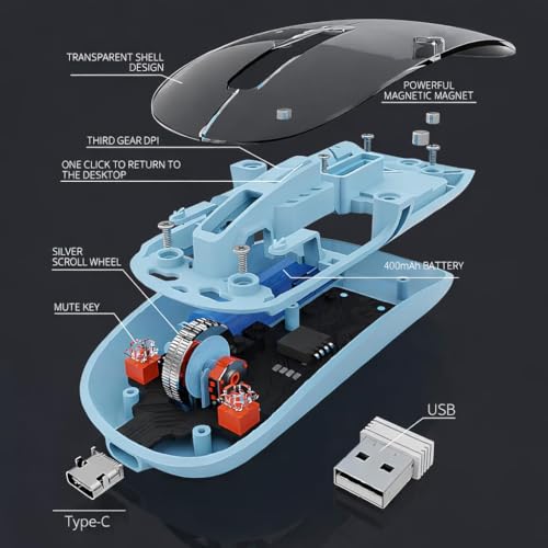 Image of PhT2102 Slim Wireless Mouse with Transparent Cover, 2.4GHz and Dual Bluetooth, Rechargeable, Adjustable DPI, LED for Laptop, PC and Tablet, Blue BTWMOUSE