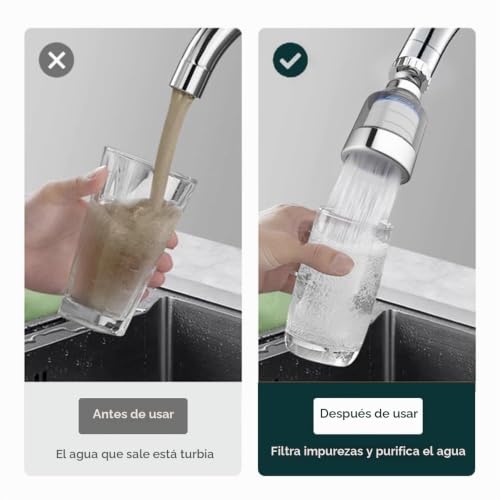 Miniatura 4 de Senaimy 2 Piezas Filtro De Agua Del Grifo Cocina Fregadero Antical, 360 Con 5 Elementos De Filtro De Algodón Pp Para Baño