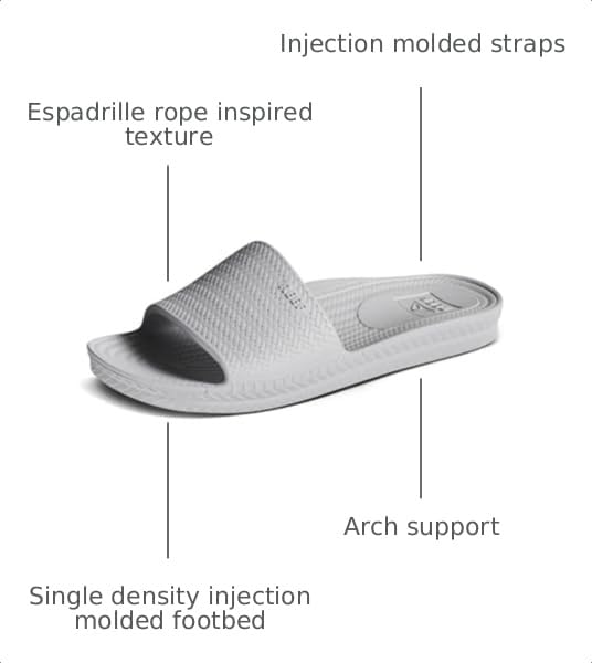 Image of REEF Women's Water Scout Sandals