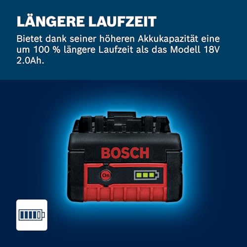 Bosch Professional 18V System Akku GBA 18V 4.0Ah – Ansicht 4