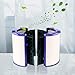 Produktbild Ersatz Hepa Filter & Aktivkohlefilter für Dyson TP04 TP05 HP04 HP05 DP04, Luftreiniger Zubehör 360° Filtersystem für Dyson Pure Cool Reinigend Ventilatoren