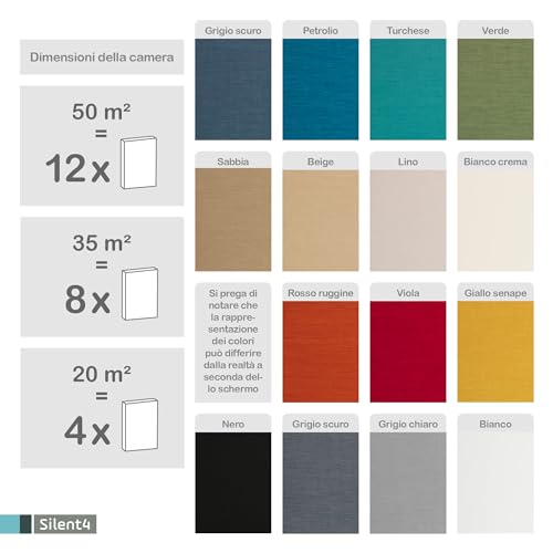 SILENT4® Panelli Fonoassorbenti Sofitto, 114X72X5Cm, Pannello Fonoassorbente Acustico, Montaggio A Adesivo E A Vite, Misurabile, Migliore Acustica Della Stanza Grazie Ai Pannelli Acustici - 5