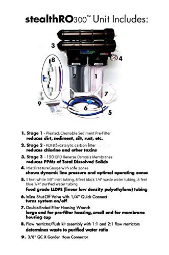 Hydro-Logic Purification Systems HL136014 HydroLogic Stealth-RO300 with Upgraded KDF 85 Filter Water & Filtration thumbnail 2