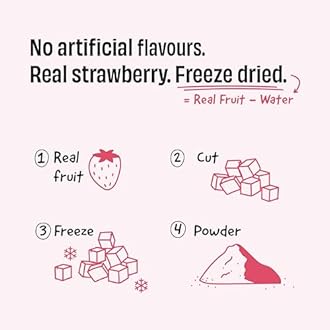 The Whole Truth Whey Protein Isolate+Concentrate | Strawberry Shake 1 kg (2.2 lbs) |24g Protein/Scoop | 5.2g BCAA |100% Authentic Whey |Real Strawberries & No Added Flavours