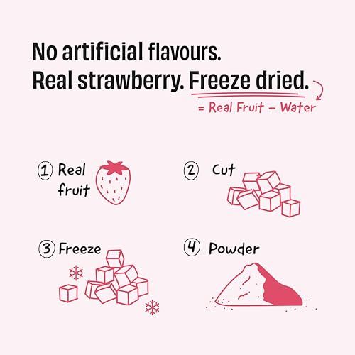 The Whole Truth Whey Protein Isolate+Concentrate | Strawberry Shake 1 kg (2.2 lbs) |24g Protein/Scoop | 5.2g BCAA |100% Authentic Whey |Real Strawberries & No Added Flavours