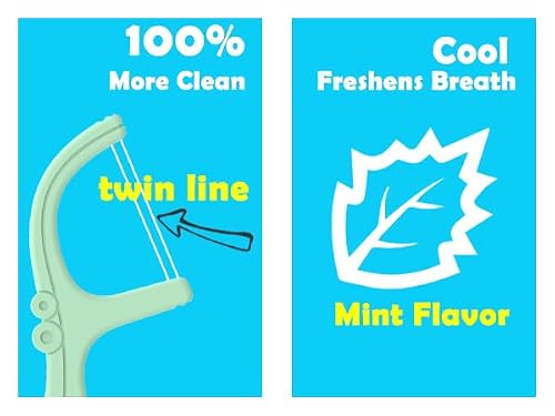 Twin Line Dental Floss Picks,300 Count Mint Flavor Dental Flossers,No Break No Shred Tooth Picks Sticks,Double Clean for Food Debris,Perfect Clean Teeth for Traveling and Outgoing(Mint,3Pack) - Thumbnail 3