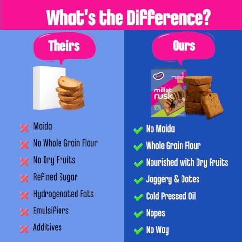 Early Foods Assorted Pack of 2: ZERO Maida Ragi & Multigrain Rusk | Sugarfree Millet Rusk with Jaggery | Millet & Atta Toast No Maida | Kids Snack | 270g x 2