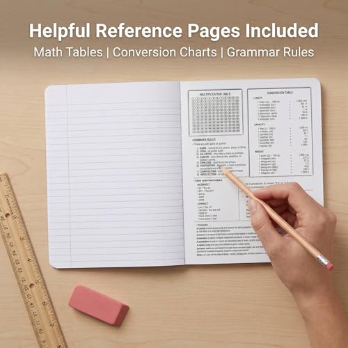 Cahier de composition haute résistance avec couverture durable - 4