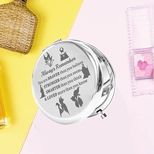 Espejo de bolsillo redondo KEYCHIN para maquillaje miniatura 5