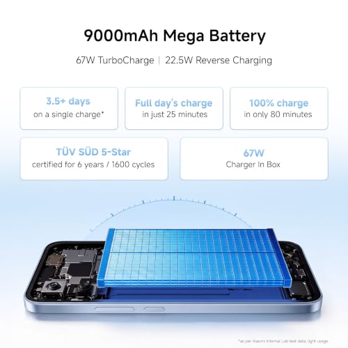 Redmi Note 17 Pro 5G 8GB 128GB Purple Purple Vibe - Image 4