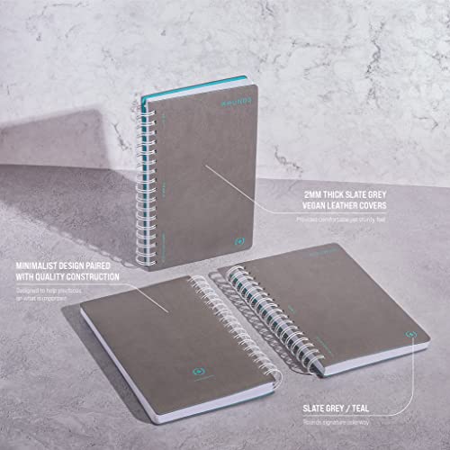 Carnet d'histoire médicale H&P couverture en cuir pour structurer vos notes