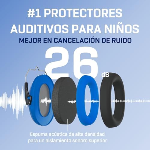 Miniatura 3 de Vanderfields Auriculares Con Cancelación De Ruido Prémium Protección Auditiva Con Reducción De Sonido De Amplio Espectro De 33 Db A 2000 Hz - Kopfhörer Kinder 3-12 - Dinosaurier Club B