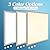 Art3d 1 Pack 2x2 FT LED Flat Panel Light, 3CCT Selectable Color Temperature 3000K/4000K/5000K, 0-10V Dimmable 5500LM Flush Mount Ceiling Light, 20W/30W/40W Drop Ceiling Light, UL&ETL Listed