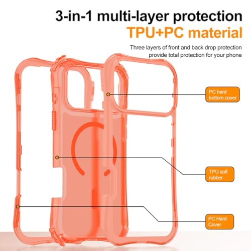 Coque transparente iPhone 13 Pro Max antichoc PC TPU résolvant les risques de chute - 4