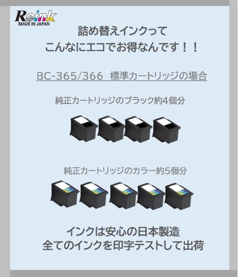 Amazon.co.jp: Canon キヤノン BC-365 BC-366 BC-365XL BC-366XL