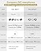 JVC Nearphones Open Ear True Wireless Headphones - Open Ear Earbuds - Bluetooth 5.3-24H Playback - IPX4 Water Resistant - Built-in Mic - Awareness & Comfort - Ear Clip Earbuds - HANP1T