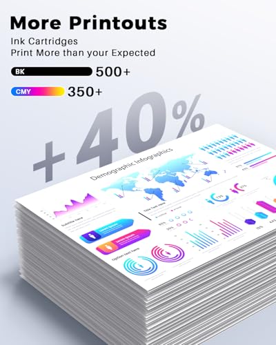 Skydo Compatible avec 604XL Cartouches d'encre pour XP-2200 XP-2205 XP-3200 – vue 3