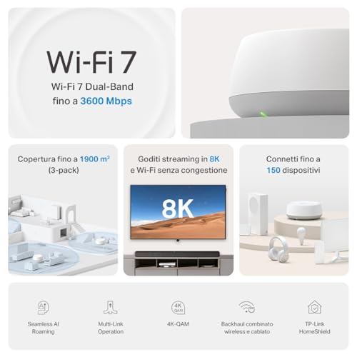 WiFi 7 Deco BE3600 Mesh WiFi, BE3600Mbps, Dual Band, Canali 160MHz, 2 Porte Gigabit, HomeShield, MLO, 4K-QAM, Funziona con Qualsiasi ISP e Modem, 4 Antenne Interne, WPA3, Alexa, 3pz - Powerline - Immagine 2