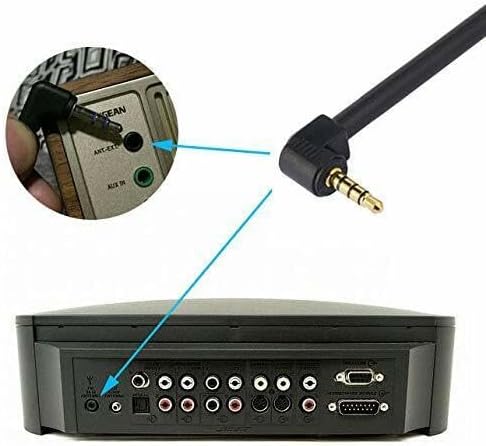 Miniatura 3 de Jingelmall Reemplazo del conector de antena FM de 0.138 in para sistema de música Bose Wave Radio de sonido interior Receptor estéreo Bluetooth