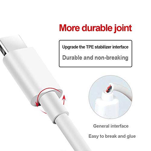 Image of Product SellnShip Fast Charging Micro USB Data Sync Cable Compatible for Vivo Smartphones, Power Bank, Car Charger with Speed Upto 2.0 Ampere (Type-C, White)
