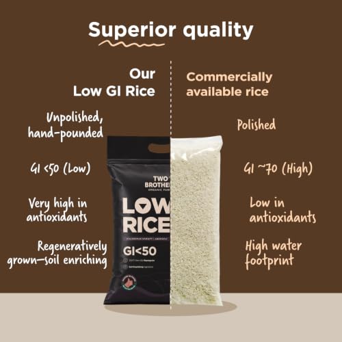 Image of Two Brothers Organic Farms Kalanamak Rice 5KG | Low GI, Diabetic-Friendly Native Rice | Rich in Iron & Zinc | Gut Nourishing, Perfect for Pulao, Biryani & Curries