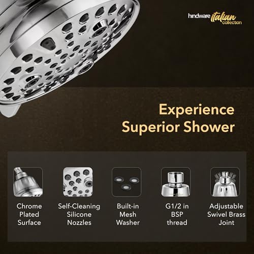 Image of Hindware 7 Spray Showerhead With Filter For Hard Water | Water Softener For Bathroom | Skin and Hair Protection | Wall Mount | 120MM | ABS | Switch to Superior Showering