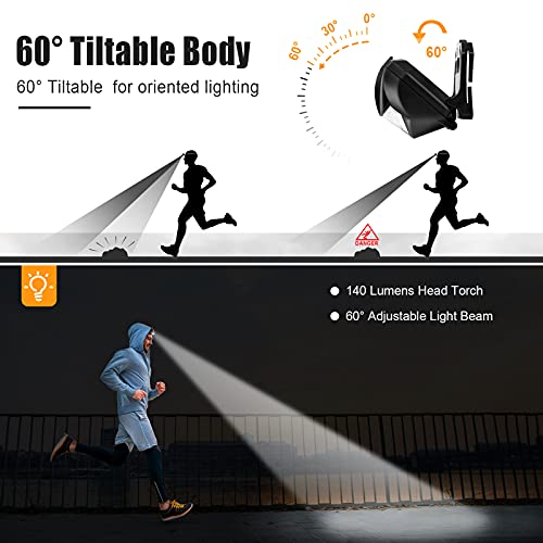 Detake LED Head Torch, Super Bright Lightweight LED Headlamp with 3 Lighting Modes, Battery Powered Waterproof LED Headlight for Camping, Running, Cycling, Fishing, Hiking, Reading, Outoor Sports