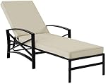 Chaise Lounges Metal
