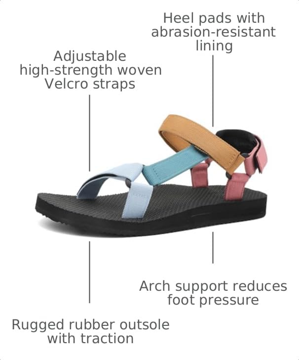 Image of Women's Original Sandals Comfortable Quick-Drying Casual Sport Sandal Walking Hiking Water Sandals With Arch Support 2025