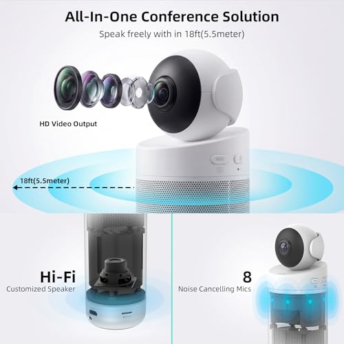 Image of KanDao Meeting S 1080P HD Conference Room Camera, AI Face Recognition and Speaker Tracking, 8 Noise Cancelling Mics, Smart Zoom, Automatic Focus, 180-Degree, Plug & Play, Compatible with Teams, Skype