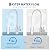 Osmosis System, 600 GPD Tankless Reverse Osmosis Water Filter, 2:1 Pure to Drain, NSF/FC/SGS Certified, Under-Sink Water Filtration System