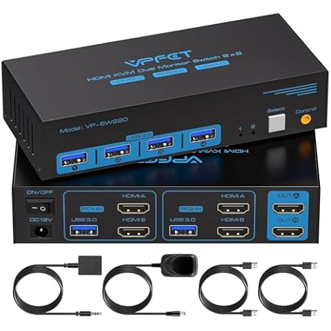HDMI KVM Switch 2 Monitors 2 Computers 4K@60Hz USB 3.0 Dual Monitor KVM Switch 2 Ports for 2 PC Share 2 Screens and 4 USB Devices for Keybord Mouse Printer with Desktop Controller Cover