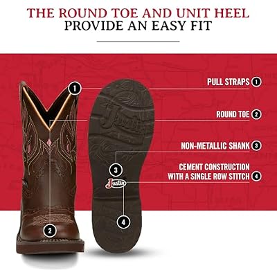 Justin Women's Gemma 8 Stylish Western Cowboy Boots