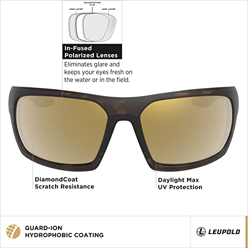 Leupold Packout Performance Eyewear Sunglasses with Polarized Lenses2