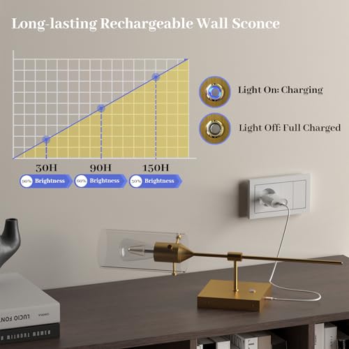 Image of Battery Operated Wall Sconce with Remote Control, Dimmable Wall Mounted Light Set of Two Rechargeable, Gold Cordless Wall Lamp for Bedroom Bathroom Kitchen Vanity Mirror, Bulb Included