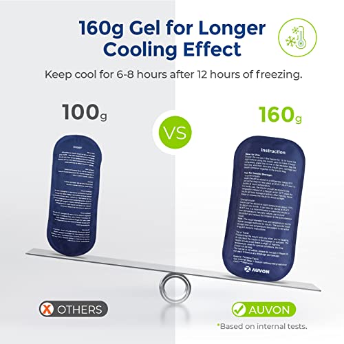 auvon portable insulin cooler travel case insulated diabetic bag with 2 x 160g ice packs for 6-8h cooling time medication cooler bag for insulin pens and blood glucose monitor supplies