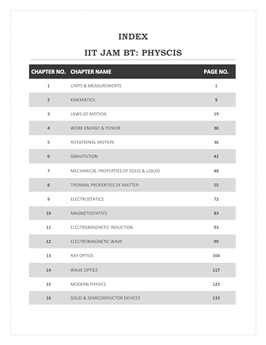 IIT JAM Biotechnology Theory Book (Vol 4) | Physics, Chemistry & Mathematics | Complete Theory with Fundamental Concepts | Best Seller Book for IIT JAM Biotechnology (BT), GAT-B, CUET (PG), TIFR & All MSc Entrance Exams | IFAS Publications
