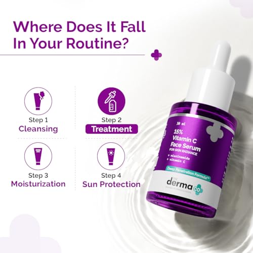 The Derma Co 15% Vitamin C Face Serum with 5% Niacinamide & Hyaluronic Acid | Hydrating & Glowing Skin | Dermatologically Tested | 30ml