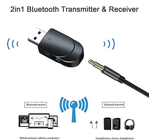 Adaptador Bluetooth 5.0, USB Bluetooth Transmisor Receptor 2-en-1 con 3.5mm Cable de Audio, para PC/TV/Auriculares/Altavoces/Radio, Plug & Play - Negro - imagen 2